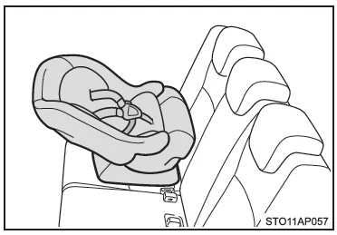 Toyota Yaris. Einbau von Kinderrückhaltesystemen mit einem Sicherheitsgurt