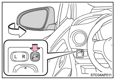 Toyota Yaris. Umklappen der Spiegel