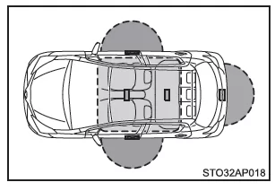 Toyota Yaris. Intelligentes Einstiegs- und Startsystem