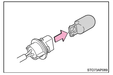 Toyota Yaris. Glühlampen auswechseln