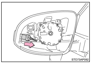 Toyota Yaris. Glühlampen auswechseln
