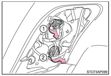 Toyota Yaris. Glühlampen auswechseln