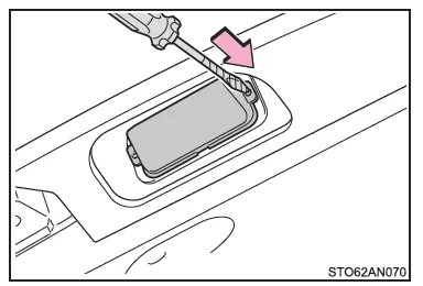 Toyota Yaris. Glühlampen auswechseln