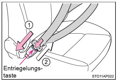Toyota Yaris. Anlegen und Lösen des Sicherheitsgurts