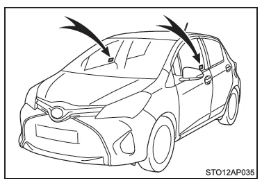 Toyota Yaris. Doppelsperrsystem