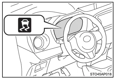 Toyota Yaris. Wenn die TRC/VSC/ABS-Systeme aktiviert sind