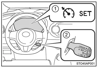 Toyota Yaris. Funktionsübersicht