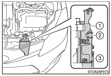 Toyota Yaris. Beseitigung