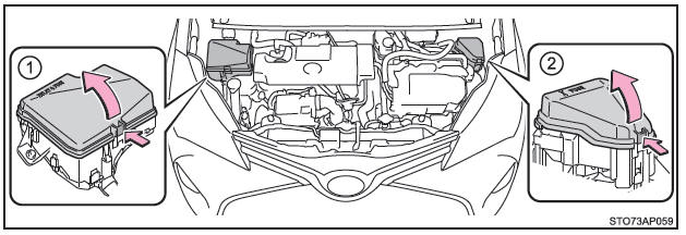 Toyota Yaris. Motorraum: Sicherungskästen Typ A und B